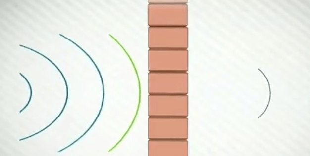 Los orificios de los  BLOQUES LEGO también cumplen con la función de formar cámaras térmicas evitando así que el calor o el frió del exterior de la vivienda penetre al interior de la misma, conservando por más tiempo la temperatura interna de la misma.

Los orificios del  BLOQUES LEGO actúan como aisladores acústicos disminuyendo considerablemente el ruido provocado en el exterior de la vivienda.